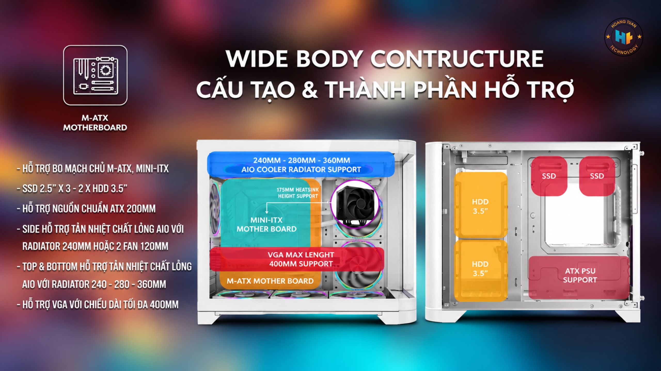 MIK FOCALORS M Black – Case gaming nhỏ gọn, hiện đại