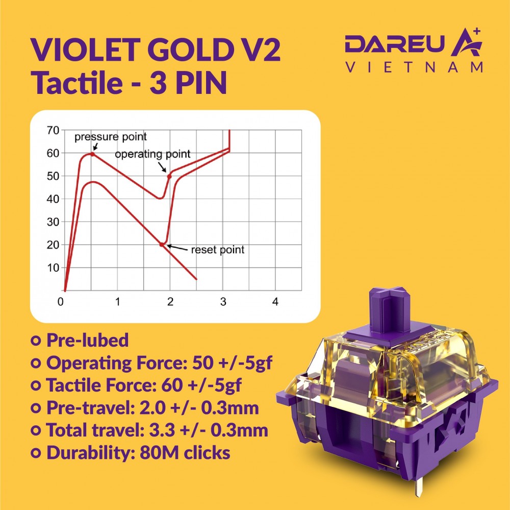 Bộ Switch phím cơ VIOLET GOLD V2 (TACTILE) (45 switch)